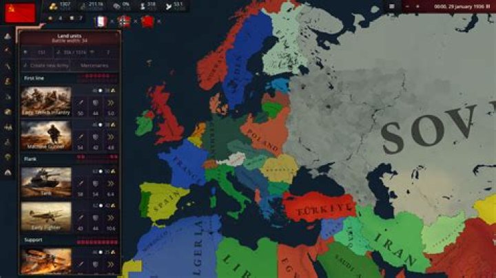 Age And The Power Of Survival