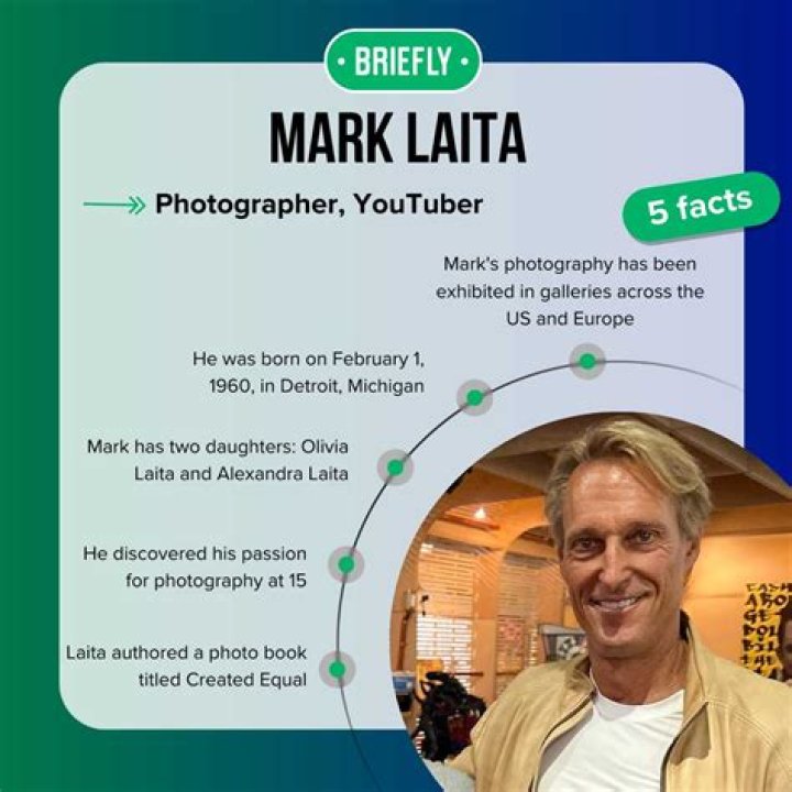 Unveiling The Intriguing Connection Between Mark Laita's Age And His Artistic Vision